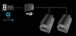 Maxspect Razor Rsx R5-200 (84cm)