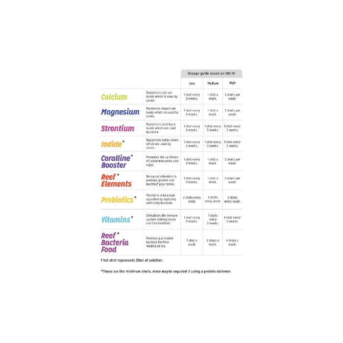 Aquarium Systems Asf Magnesium Reef Shots - 24 X 20ml Vials