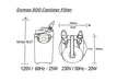 Dymax Rf Canister 500 (600l/h)