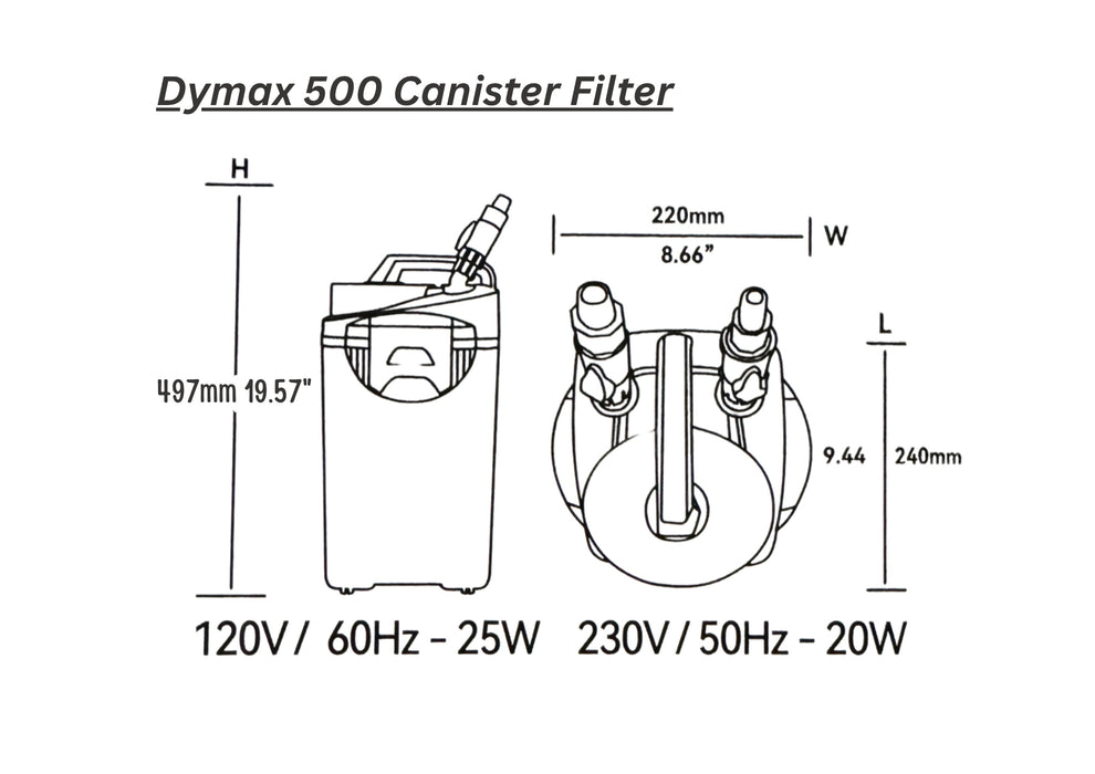 Dymax Rf Canister 500 (600l/h)