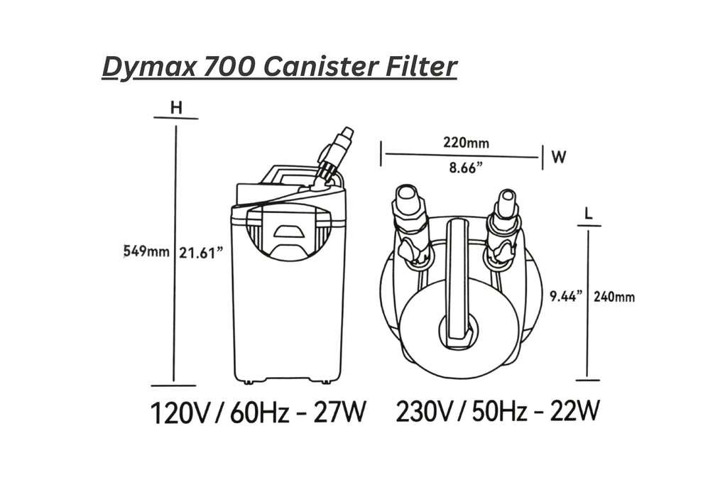 Dymax Rf Canister 700 (750l/h)