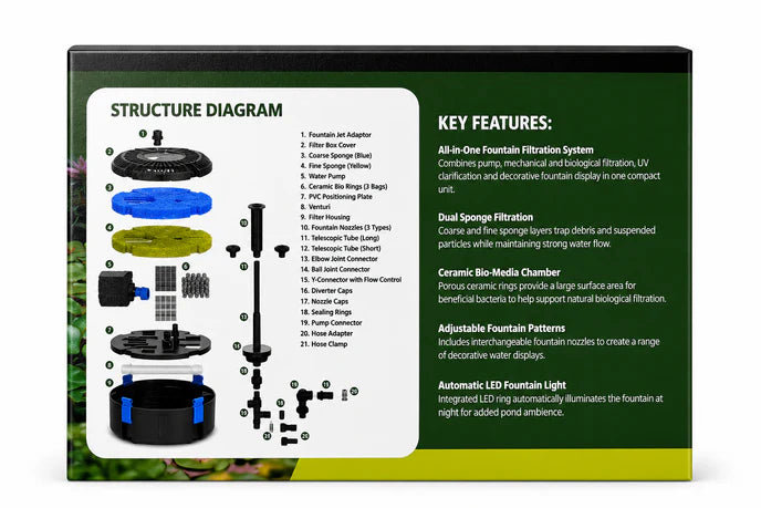 Bioscape - All In One Submersible Pond Filter 2000lph
