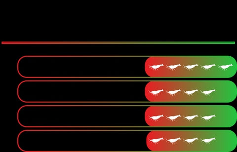 Sas Shrimp Food Spectrum Red 30g