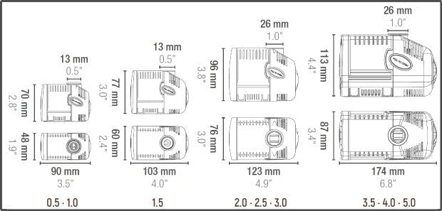 Sicce SYNCRA SILENT PUMP 0.5 - 700l/h - H 120cm - 2.3m cable - IWAquariums